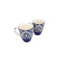 Saras Aajeevika’s Khurja Pottery Milk Mugs – Set of 2 (Blue, Mughal Painting)